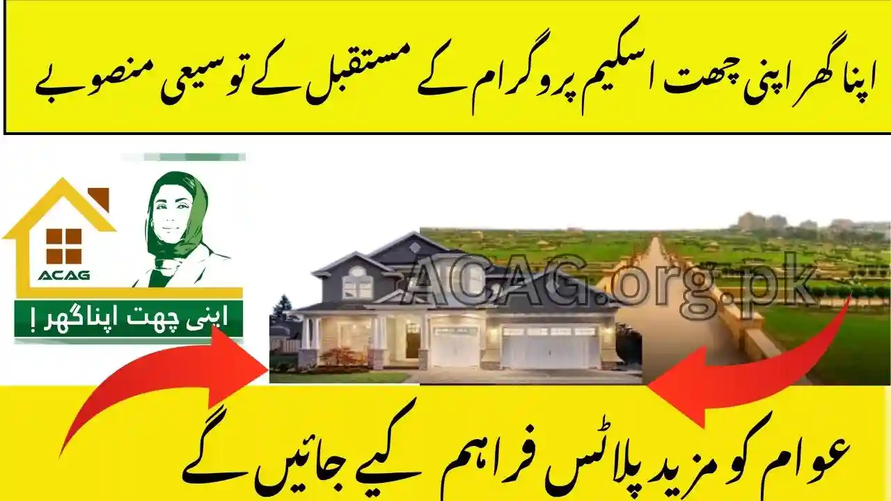 ACAG Future Plans 2025