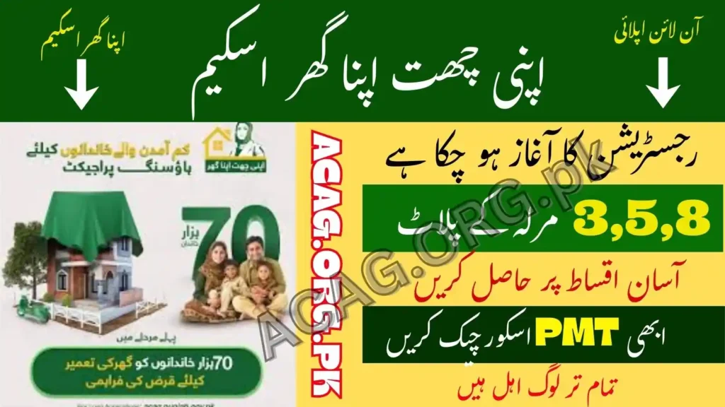 acag.punjab.gov.pk Apni Chhat Apna Ghar (ACAG) Program – Guide, Eligibility Criteria & Apply Online 2025