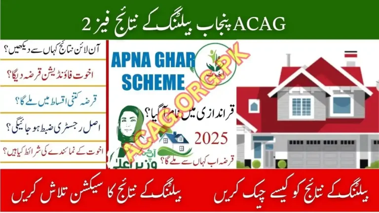 ACAG Punjab Balloting Results Phase 2