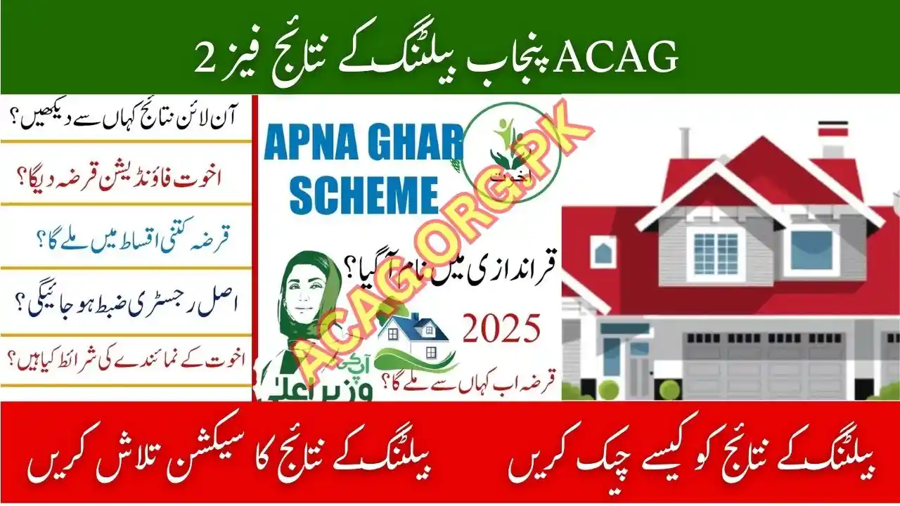 ACAG Punjab Balloting Results Phase 2
