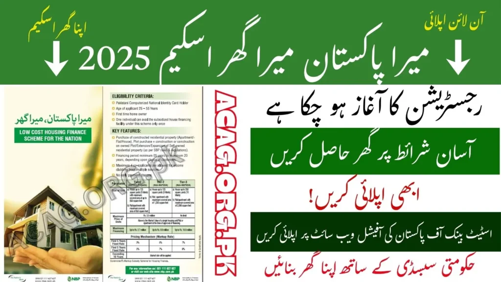 Mera Pakistan Mera Ghar Scheme 2025