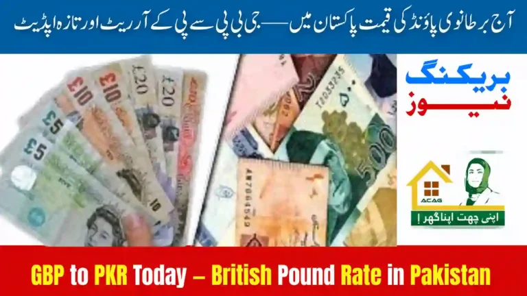 GBP to PKR Today — British Pound Rate in Pakistan