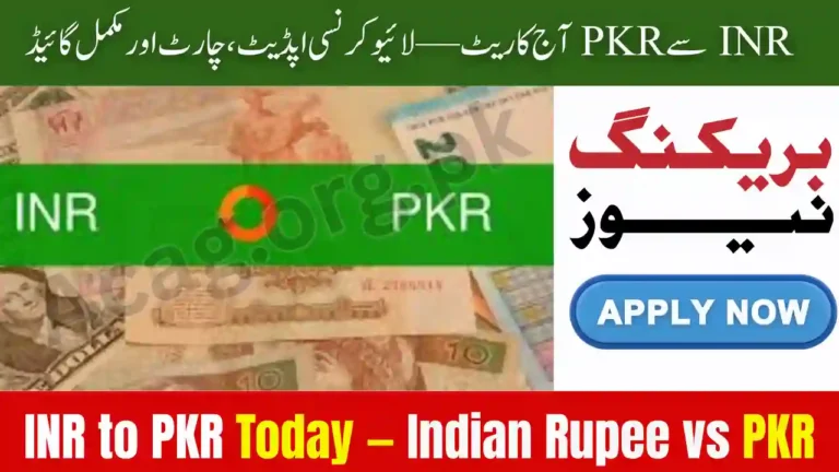 INR to PKR Today Rate
